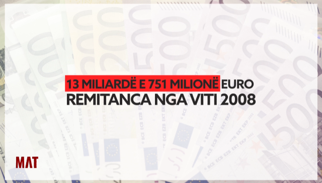 Mërgata zemërgjerë, pas pavarësisë dërgoi 13.7 miliardë euro në Kosovë (VIDEO)