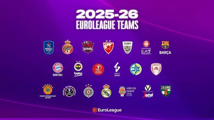 Fillon EuroLiga: Spektakli i basketbollit ekskluzivisht në Artmotion