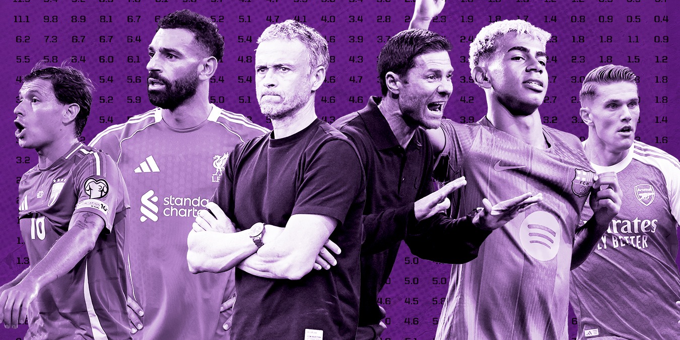 Opta parashikon favoritët e këtij edicioni të Ligës së Kampionëve