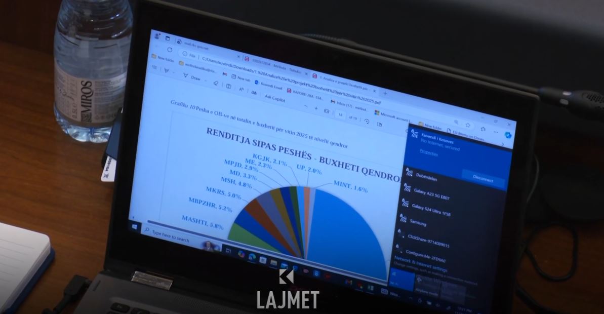 Telashet parlamentare: Buxheti veç për “sadaka”, nëse s’ka Kuvend (VIDEO)