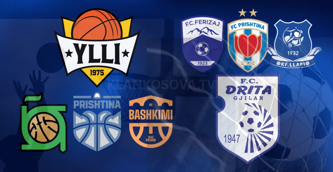 Këto janë top klubet përfituese të Ligjit të Sponsorizimit, Ylli prin në basketboll e Drita në futboll