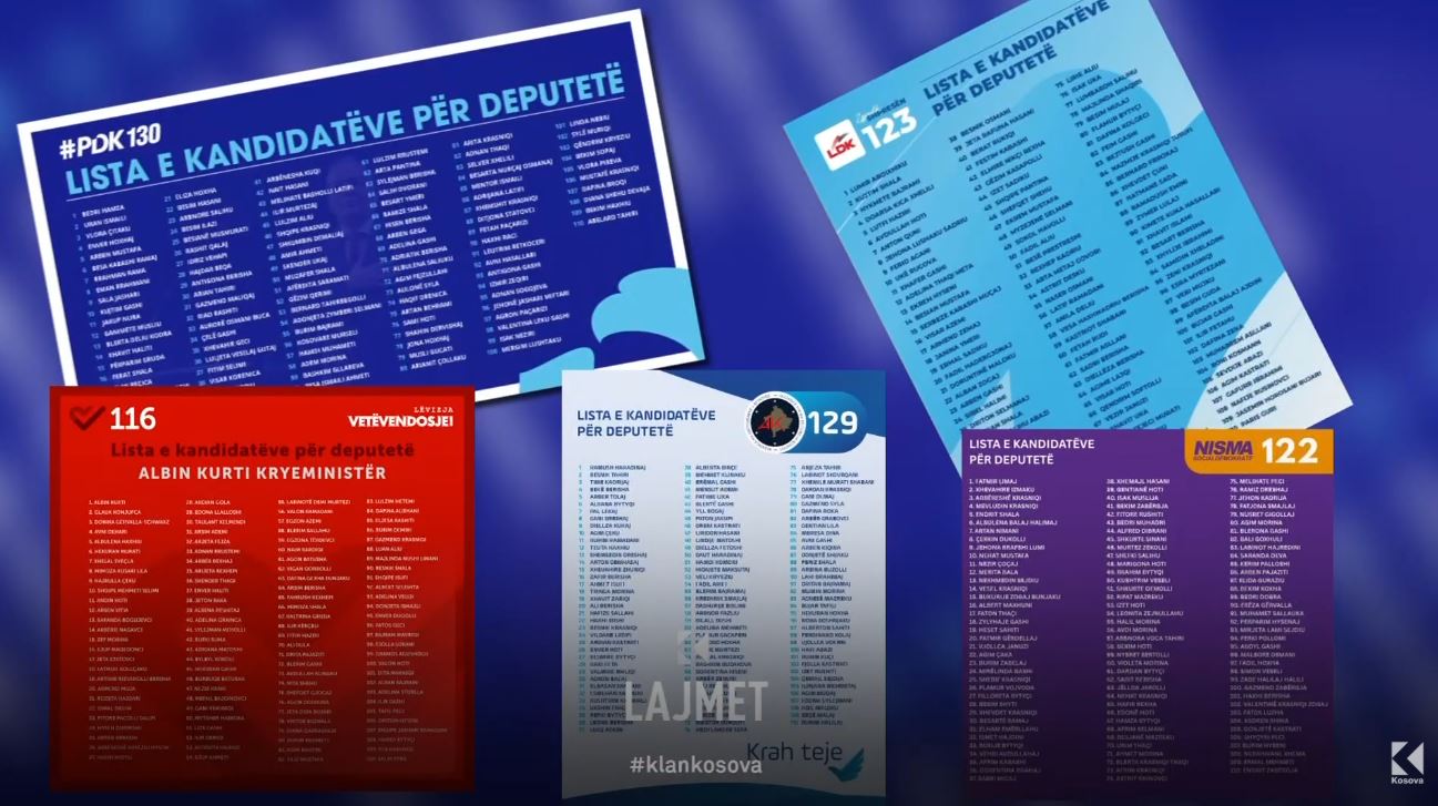 "Deputetët" e pas 28 dhjetorit: Më pak kandidatë, më i shpejt verifikimi (VIDEO)