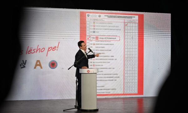  E shohin shtetin për përfitime personale   13 kandidatë nën aktakuzë   Vetëvendosje kritikohet ashpër