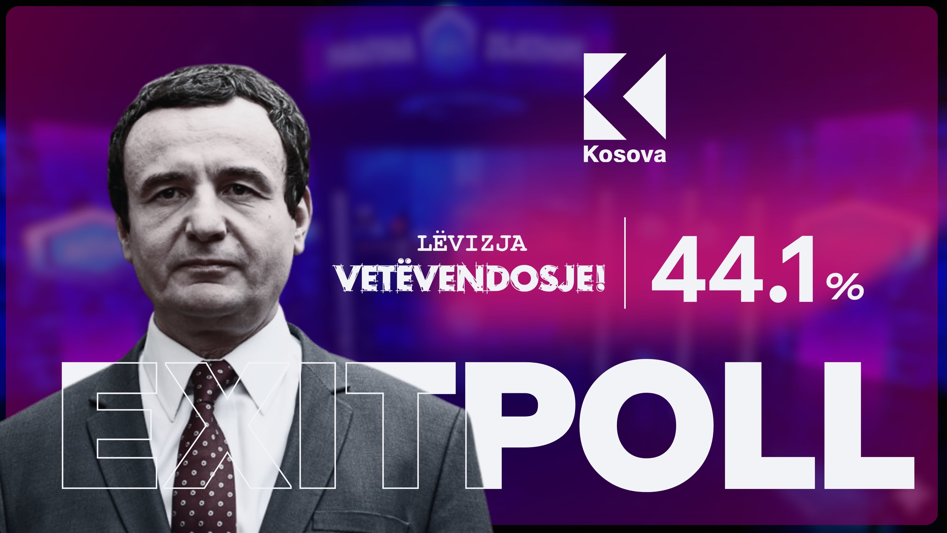 Ekskluzive | Exit Poll-i i Klan Kosovës: LVV merr 44.1 për qind (VIDEO)