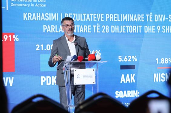 dnv-publikon-rezultatet-preliminare-vv-48-01-pdk-20-84-ldk-13-49-dhe-aak-5-73