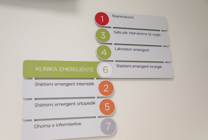 Emergjenca në “luftë” me kohën - QKUK trajtoi 900 raste për dy ditë