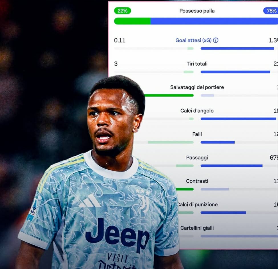 Juventus shkruan histori negative në Serie A