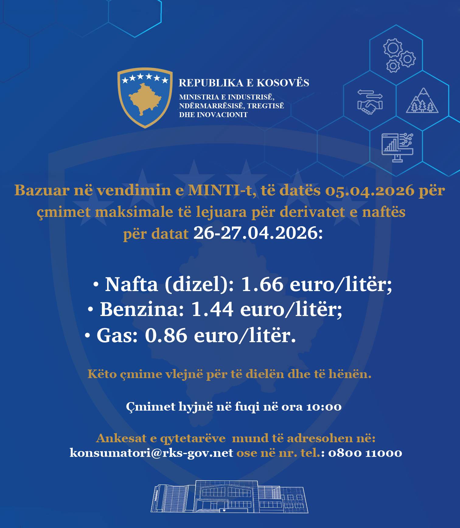 Njëjtë si dje, çmimi i naftës sot