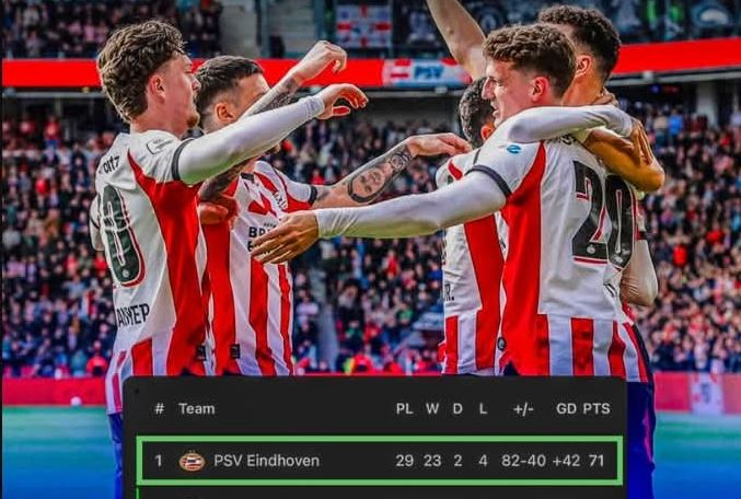 PSV shpallet kampion i Eredivisie pesë javë para fundit të sezonit