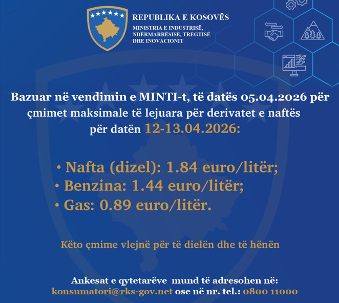MINTI publikon çmimet e derivateve të naftës për ditën e sotme