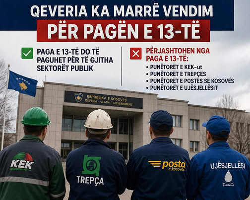 Punëtorët e KEK-ut s’e morën pagën e 13-të, Sindikata: Kryeministër, edhe ne jemi Kosovë
