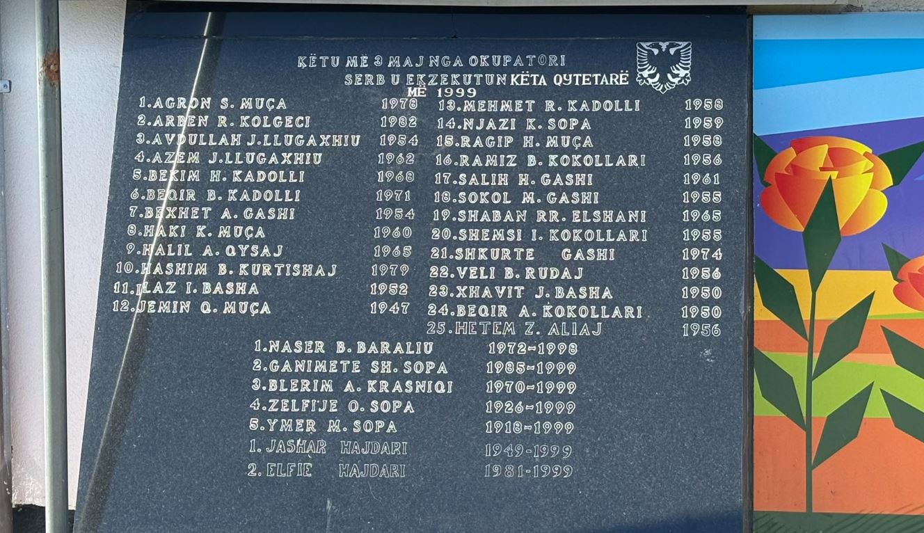 Kujtohen 25 martirët e Masakrës së Bukoshit
