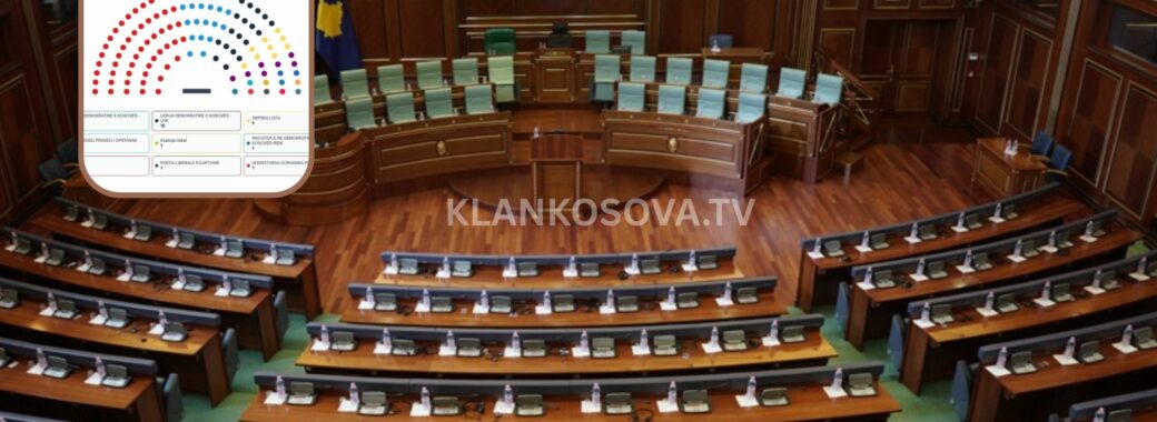 Përfundon numërimi i votave, këta pritet të jenë 120 deputetët e Kuvendit të Kosovës